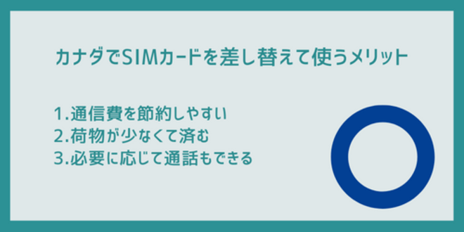 カナダでSIMカードを差し替えて使うメリット
1.通信費を節約しやすい
2.荷物が少なくて済む
3.必要に応じて通話もできる