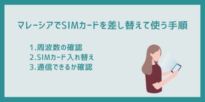 マレーシアでSIMカードを差し替えて使う手順
1.周波数の確認
2.SIMカード入れ替え
3.通信できるか確認