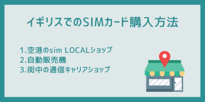 イギリスでのSIMカード購入方法
1.空港のsim LOCALショップ
2.自動販売機
3.街中の通信キャリアショップ