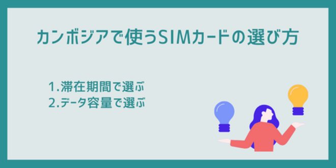 カンボジアで使うSIMカードの選び方
1.滞在期間で選ぶ
2.データ容量で選ぶ