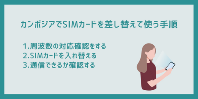 カンボジアでSIMカードを差し替えて使う手順
1.周波数の対応確認をする
2.SIMカードを入れ替える
3.通信できるか確認する