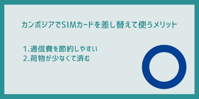 カンボジアでSIMカードを差し替えて使うメリット
1.通信費を節約しやすい
2.荷物が少なくて済む