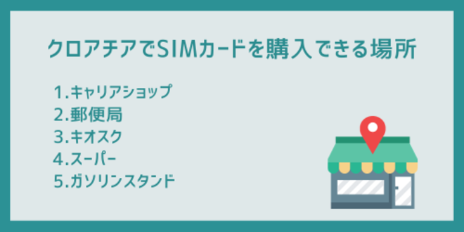 クロアチアでSIMカードを購入できる場所
1.キャリアショップ
2.郵便局
3.キオスク
4.スーパー
5.ガソリンスタンド