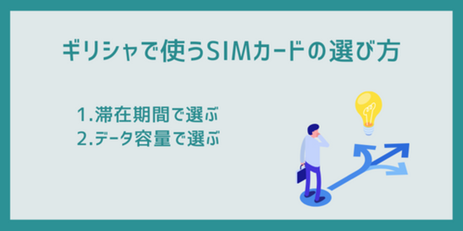 ギリシャで使うSIMカードの選び方
1.滞在期間で選ぶ
2.データ容量で選ぶ