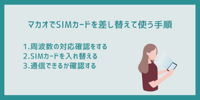 マカオでSIMカードを差し替えて使う手順
1.周波数の対応確認をする
2.SIMカードを入れ替える
3.通信できるか確認する