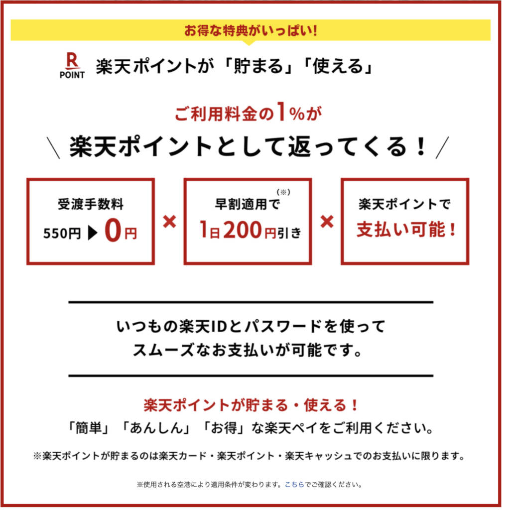 楽天トラベルグローバルWiFiの楽天ポイント付与特典の説明