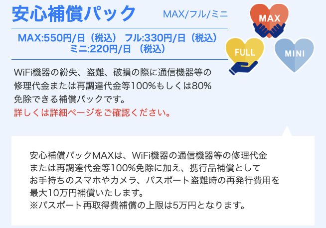 フォートラベルグローバルWiFiの端末補償についての説明