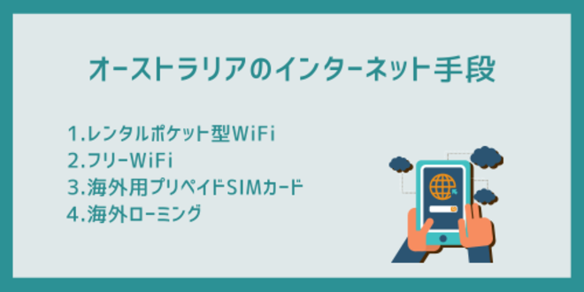 オーストラリアのインターネット手段
1.レンタルポケット型WiFi
2.フリーWiFi
3.海外用プリペイドSIMカード
4.海外ローミング