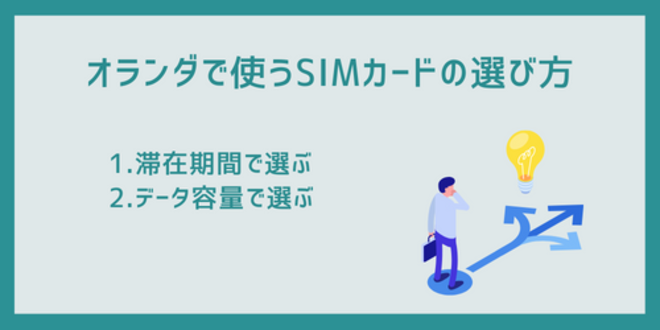 オランダで使うSIMカードの選び方
1.滞在期間で選ぶ
2.データ容量で選ぶ