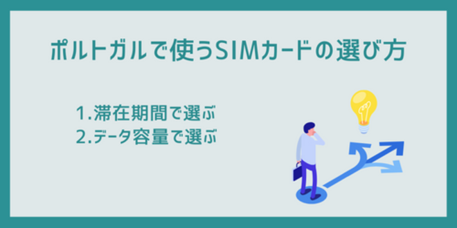 ポルトガルで使うSIMカードの選び方
1.滞在期間で選ぶ
2.データ容量で選ぶ