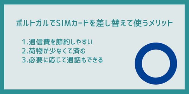 ポルトガルでSIMカードを差し替えて使うメリット
1.通信費を節約しやすい
2.荷物が少なくて済む
3.必要に応じて通話もできる