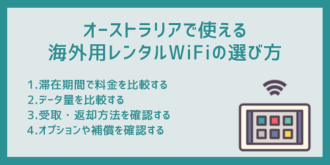 オーストラリアで使える海外用レンタルWiFiの選び方
1.滞在期間で料金を比較する
2.データ量を比較する
3.受取・返却方法を確認する
4.オプションや補償を確認する