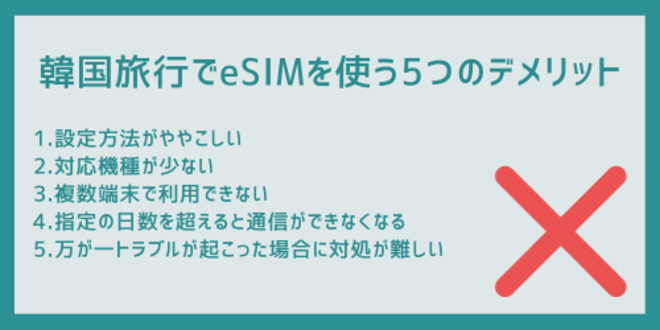 韓国旅行でeSIMを使う5つのデメリット
1.設定方法がややこしい
2.対応機種が少ない
3.複数端末で利用できない
4.指定の日数を超えると通信ができなくなる
5.万が一トラブルが起こった場合に対処が難しい