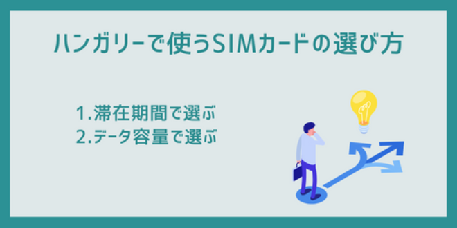 ハンガリーで使うSIMカードの選び方
1.滞在期間で選ぶ
2.データ容量で選ぶ