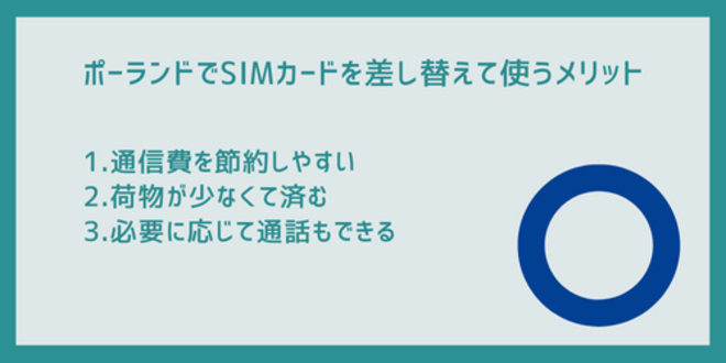 ポーランドでSIMカードを差し替えて使うメリット
1.通信費を節約しやすい
2.荷物が少なくて済む
3.必要に応じて通話もできる