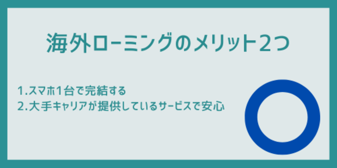 海外ローミングのメリット2つ
1.スマホ1台で完結する
2.大手キャリアが提供しているサービスで安心