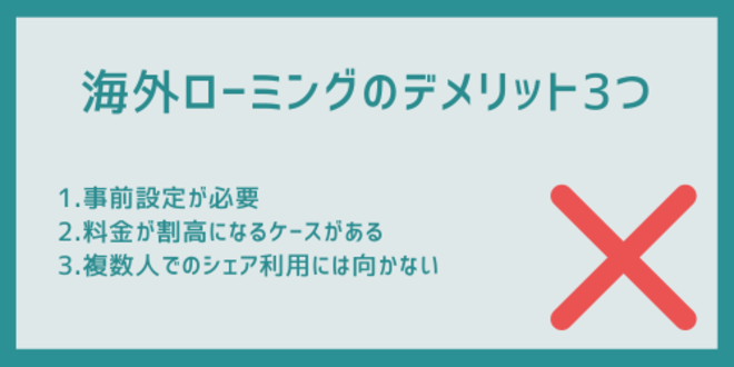 海外ローミングのデメリット3つ
1.事前設定が必要
2.料金が割高になるケースがある
3.複数人でのシェア利用には向かない