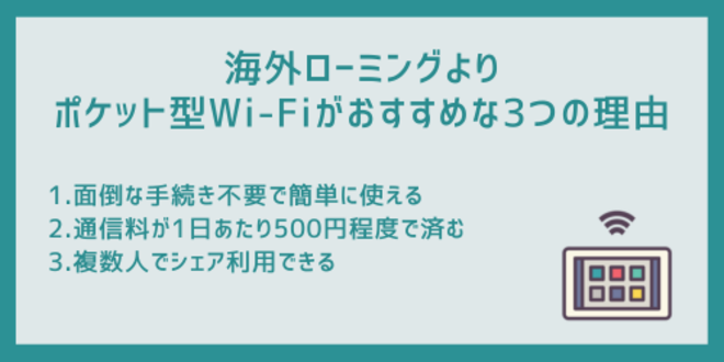 海外ローミングよりポケット型Wi-Fiがおすすめな3つの理由
1.面倒な手続き不要で簡単に使える
2.通信料が1日あたり500円程度で済む
3.複数人でシェア利用できる