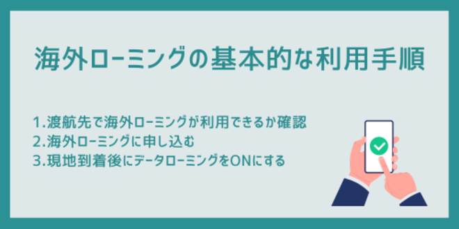 海外ローミングの基本的な利用手順
1.渡航先で海外ローミングが利用できるか確認
2.海外ローミングに申し込む
3.現地到着後にデータローミングをONにする