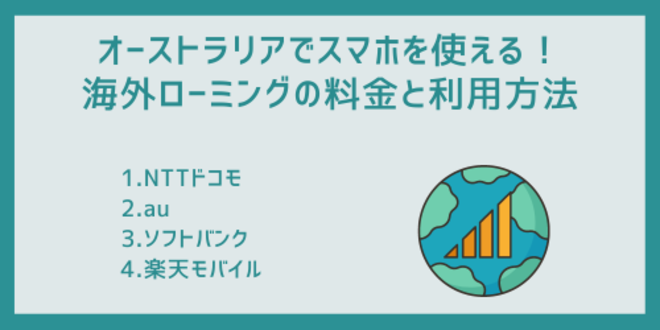 オーストラリアでスマホを使える！
海外ローミングの料金と利用方法
1.NTTドコモ
2.au
3.ソフトバンク
4.楽天モバイル