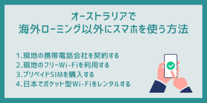 オーストラリアで海外ローミング以外にスマホを使う方法
1.現地の携帯電話会社を契約する
2.現地のフリーWi-Fiを利用する
3.プリペイドSIMを購入する
4.日本でポケット型Wi-Fiをレンタルする