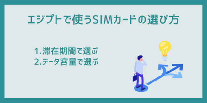 エジプトで使うSIMカードの選び方
1.滞在期間で選ぶ
2.データ容量で選ぶ