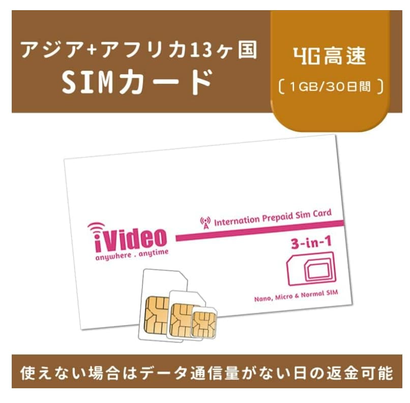 iVideo