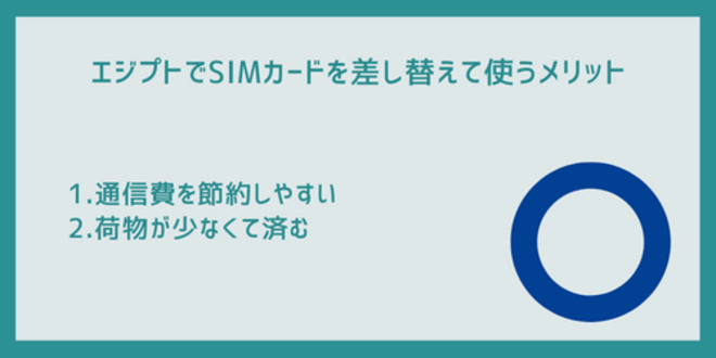 エジプトでSIMカードを差し替えて使うメリット
1.通信費を節約しやすい
2.荷物が少なくて済む