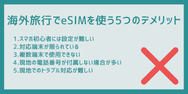 海外旅行でeSIMを使う5つのデメリット
1.スマホ初心者には設定が難しい
2.対応端末が限られている
3.複数端末で使用できない
4.現地の電話番号が付属しない場合が多い
5.現地でのトラブル対応が難しい