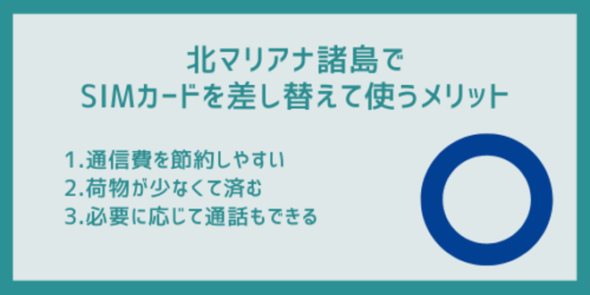 北マリアナ諸島でSIMカードを差し替えて使うメリット
1.通信費を節約しやすい
2.荷物が少なくて済む
3.必要に応じて通話もできる