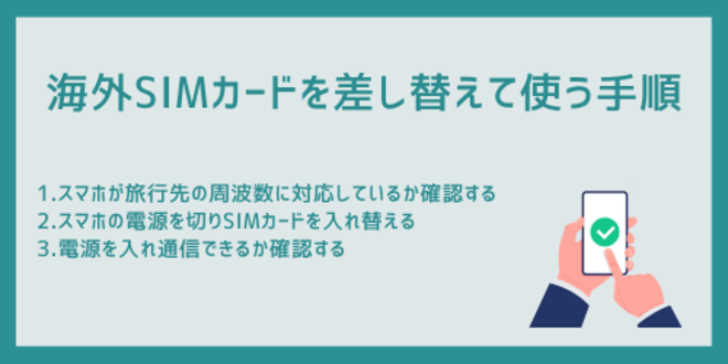 海外SIMカードを差し替えて使う手順
1.スマホが旅行先の周波数に対応しているか確認する
2.スマホの電源を切りSIMカードを入れ替える
3.電源を入れ通信できるか確認する