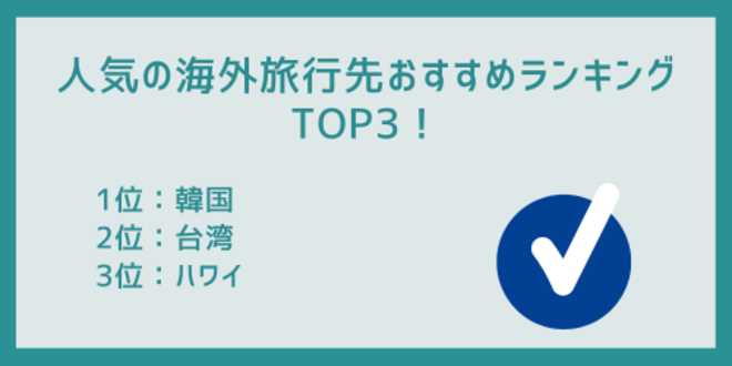 人気の海外旅行先おすすめランキングTOP3！
1位：韓国
2位：台湾
3位：ハワイ