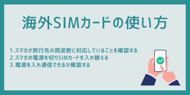 海外SIMカードの使い方
1.スマホが旅行先の周波数に対応していることを確認する
2.スマホの電源を切りSIMカードを入れ替える
3.電源を入れ通信できるか確認する