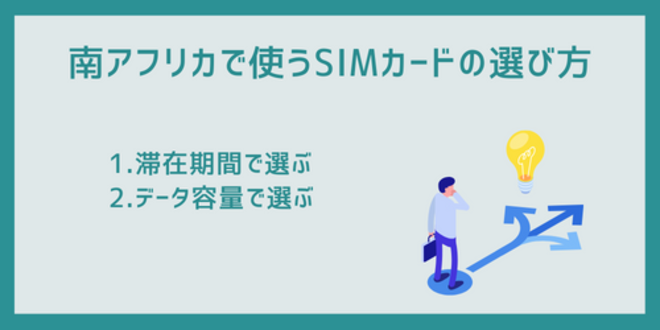 南アフリカで使うSIMカードの選び方
1.滞在期間で選ぶ
2.データ容量で選ぶ