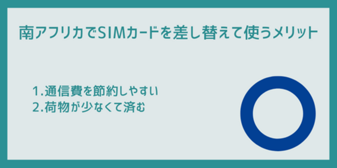 南アフリカでSIMカードを差し替えて使うメリット
1.通信費を節約しやすい
2.荷物が少なくて済む