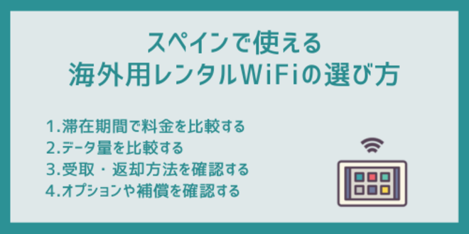 スペインで使える海外用レンタルWiFiの選び方
1.滞在期間で料金を比較する
2.データ量を比較する
3.受取・返却方法を確認する
4.オプションや補償を確認する