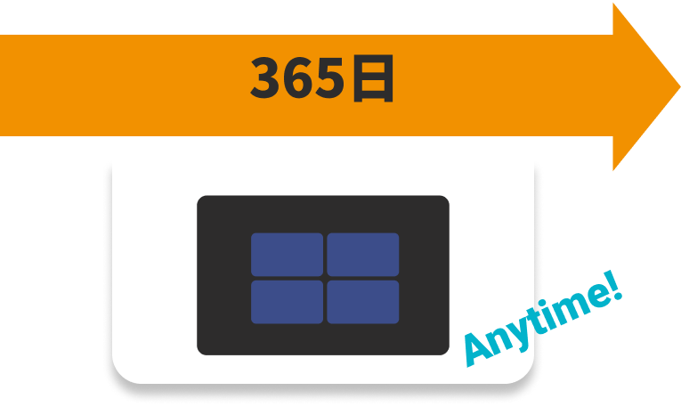 電源を入tれた日から365日いつでも