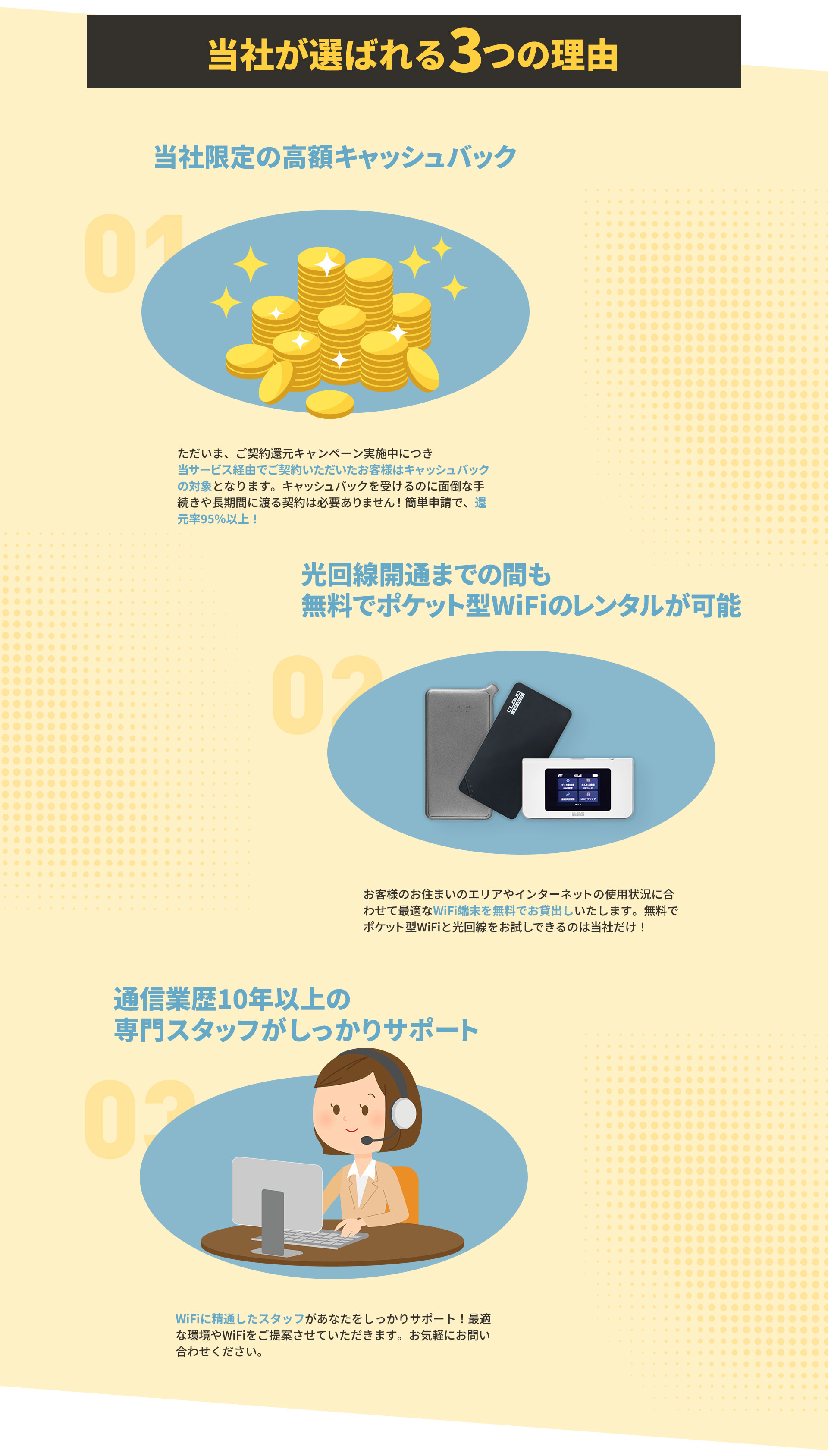 当社が選ばれる3つの理由