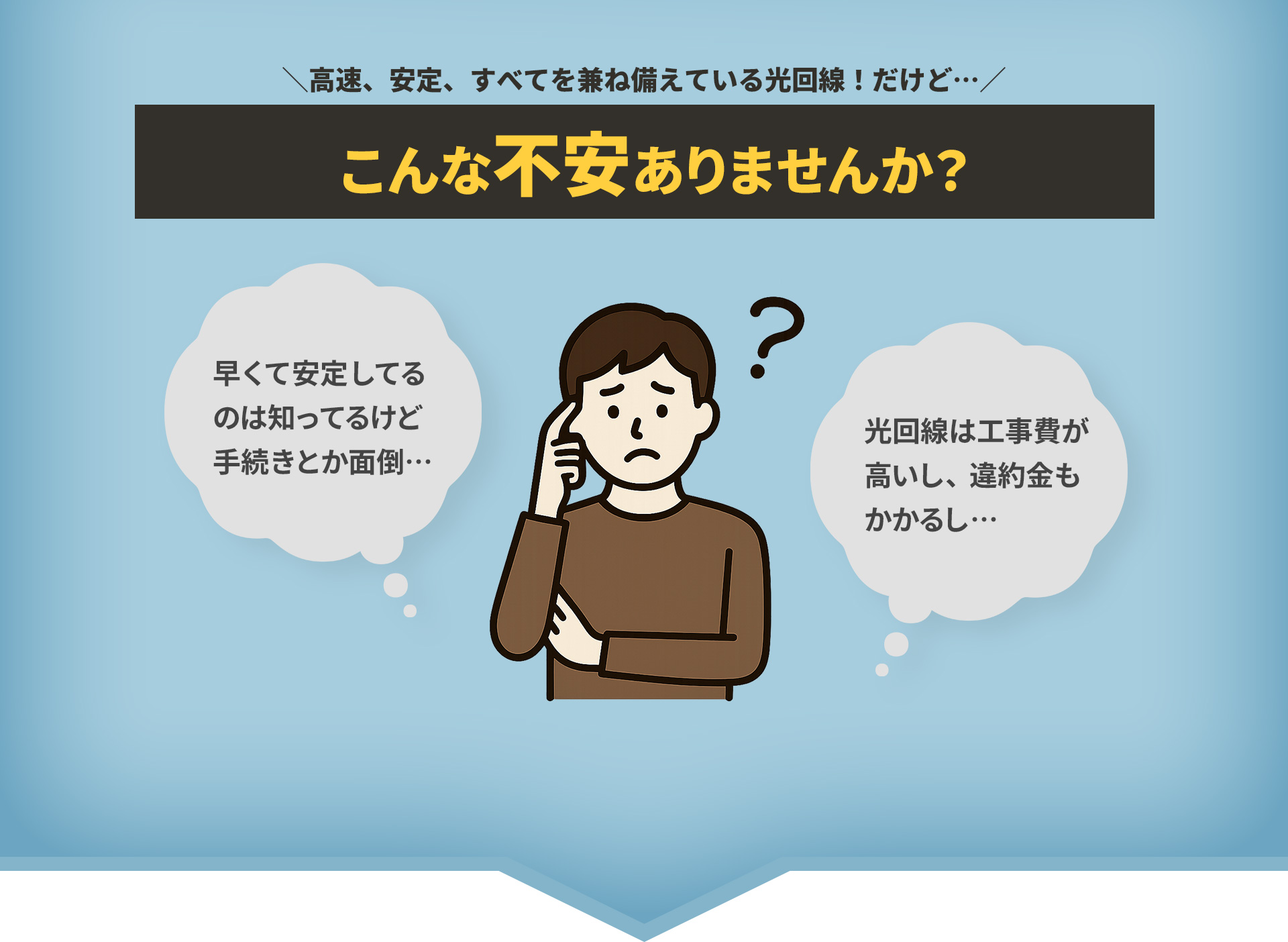 高速、安定、すべてを兼ね備えている光回線！だけど…こんな不安ありませんか？