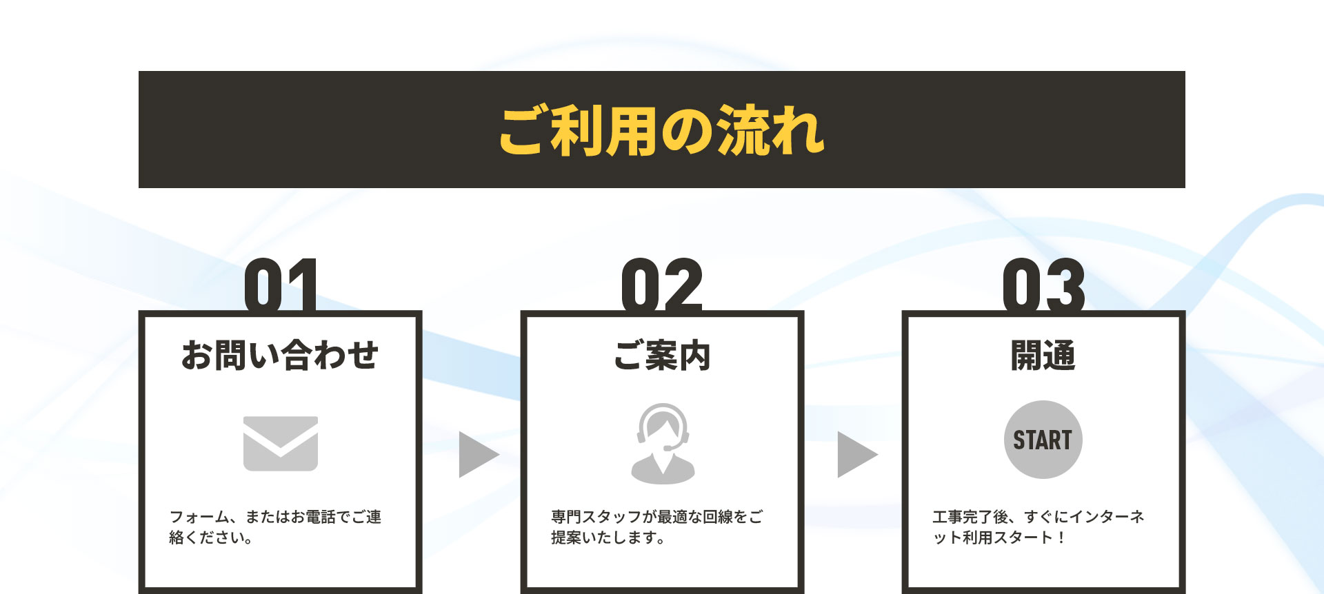 ご利用の流れ