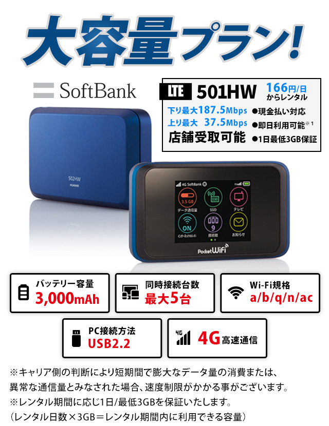 Pocket wi-fi 501HW